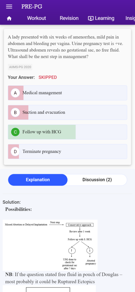 neet pg prep exam