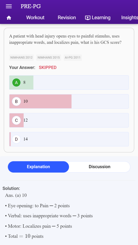 Best success ratio in neet pg 2023