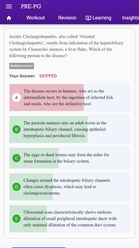 NEET PG 2024 prep app