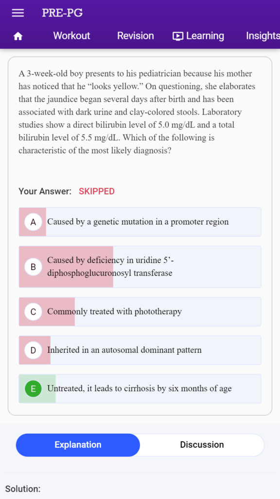 NEET PG 2023 question paper