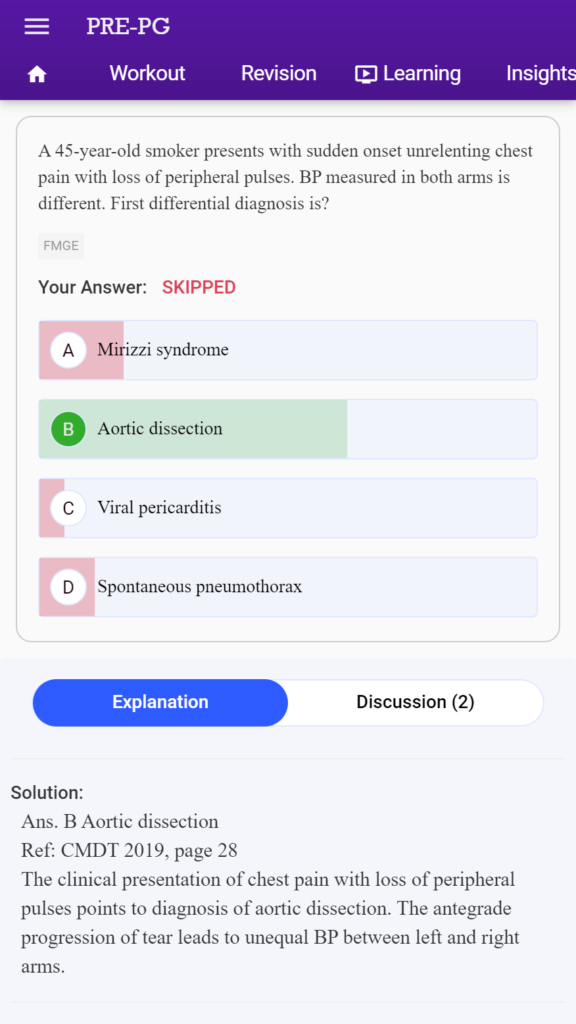NEET PG practice questions
