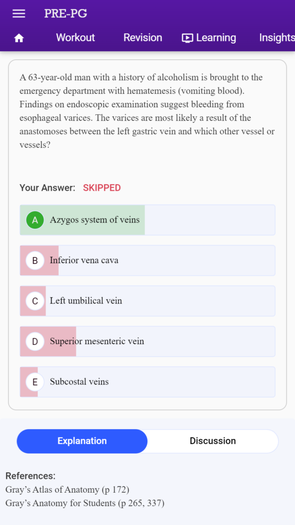 Pre PG clinical questions
