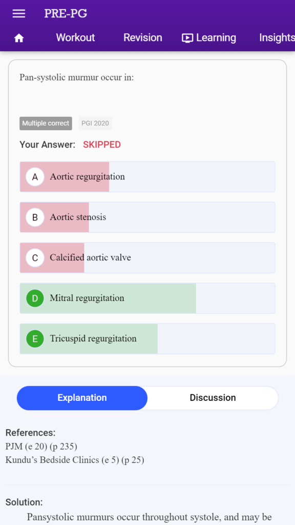 Pre PG mock tests 2023