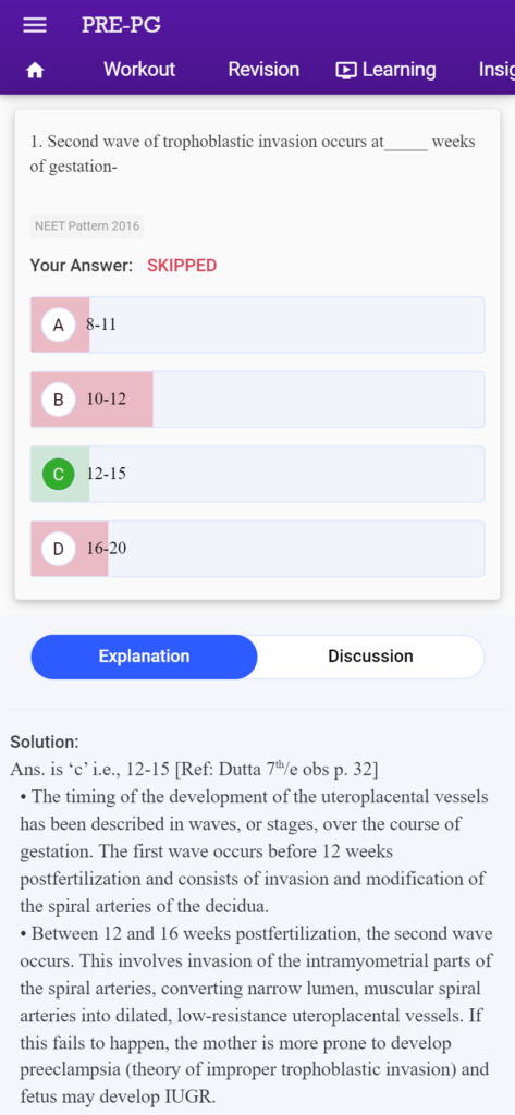 neet pg 2022 success ratio