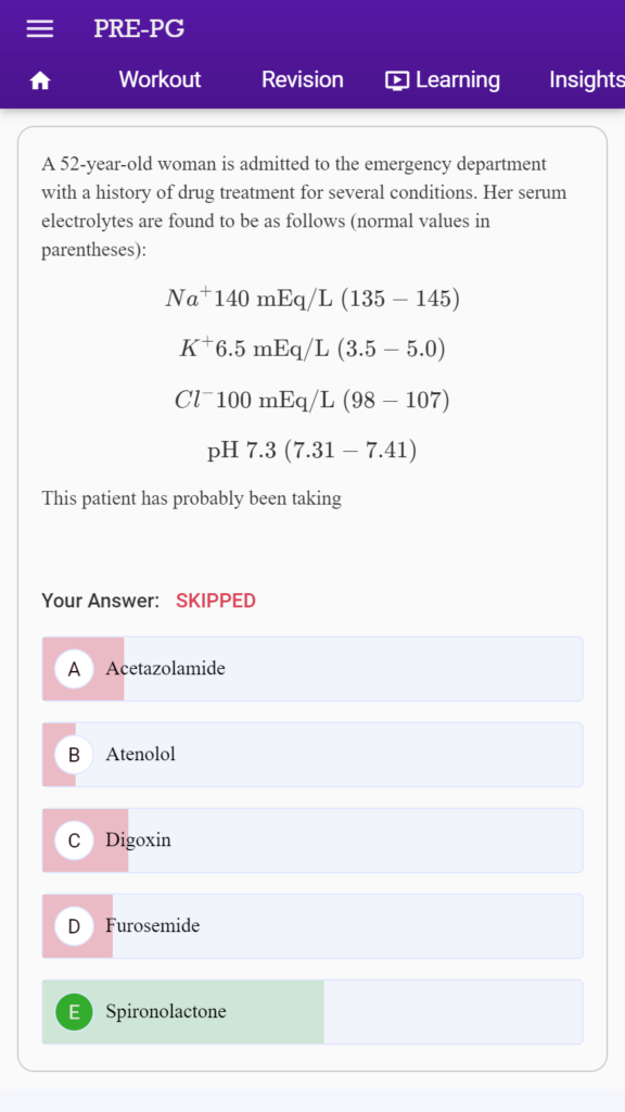NEET PG app for toppers