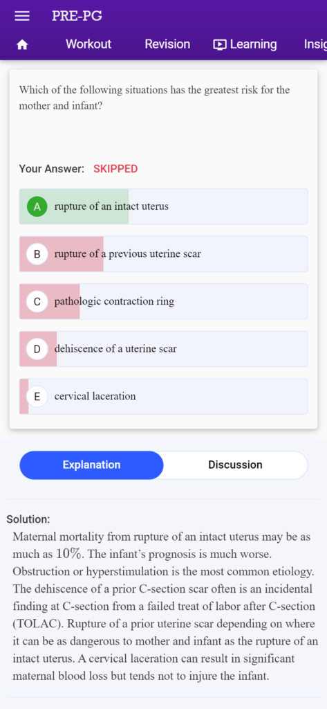 neet pg app MCQs