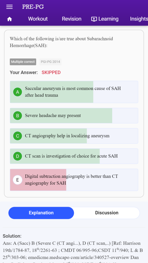neet pg app MCQs