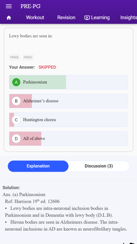 grand test for neet pg