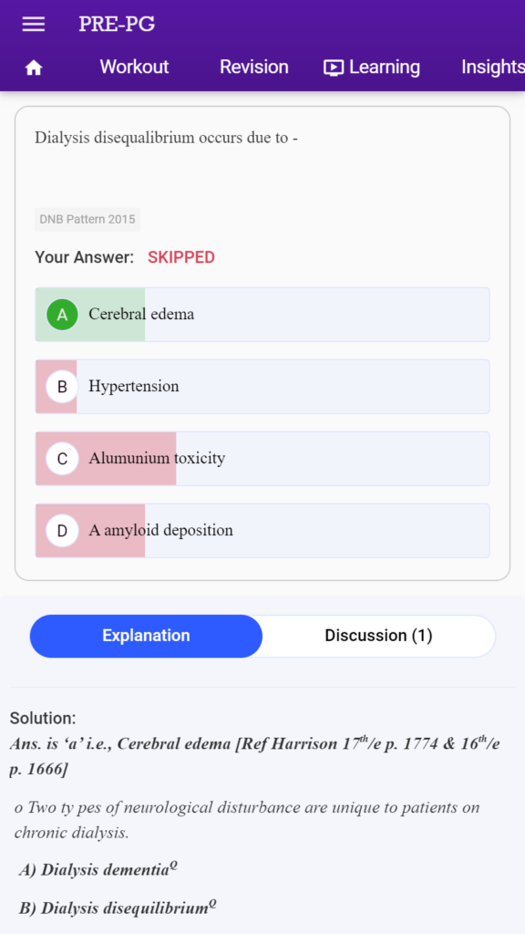 how to prepare for neet pg 