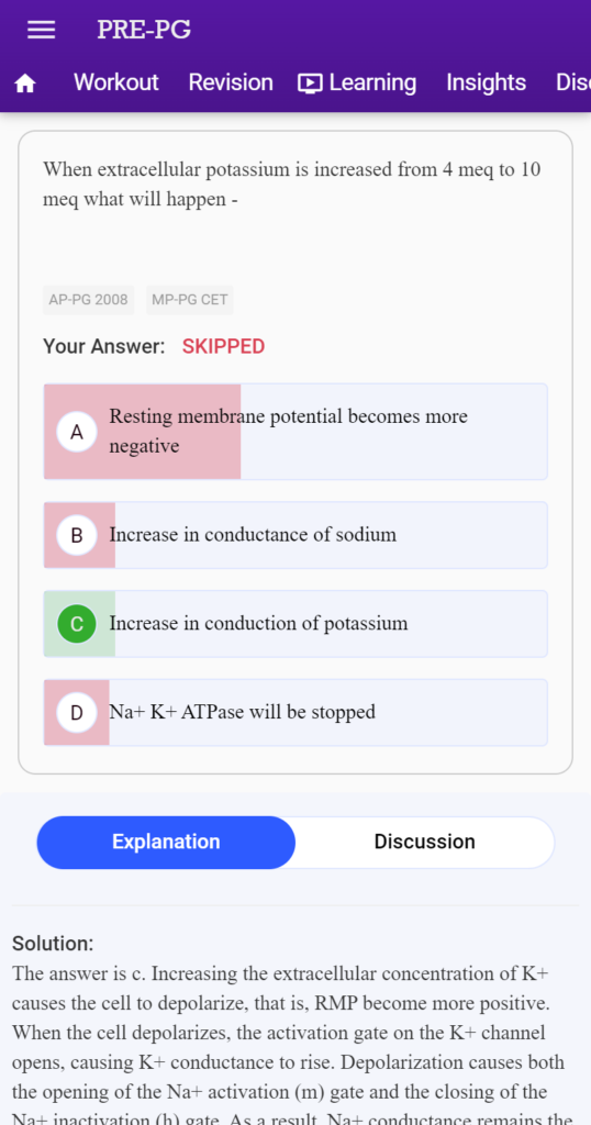 NEET PG MCQ's