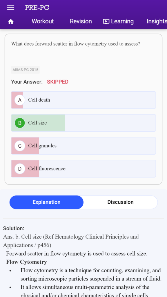 best test series for NEET PG exam