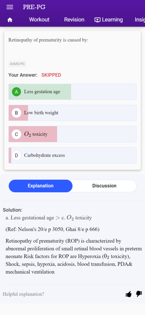 ggod score in neet pg 2022