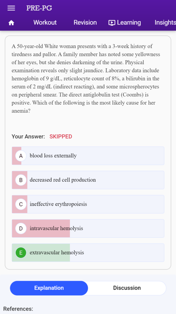 NEET PG preparation app 2024