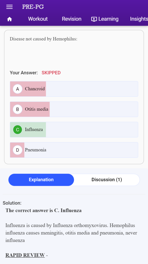 Pre pg app's daily test series