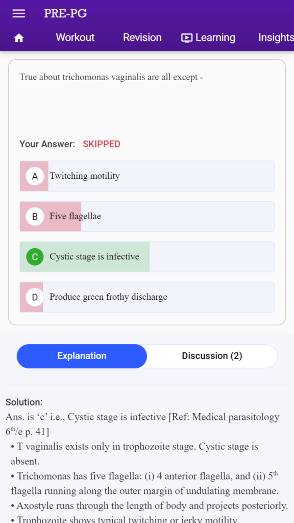 neet pg syllabus MCQs