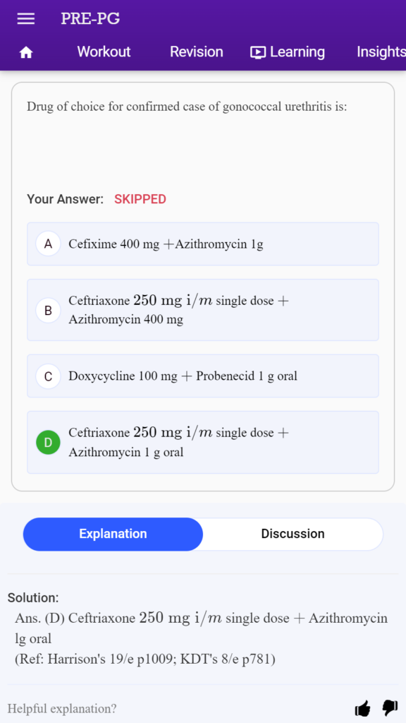 neet pg syllabus MCQs 2023