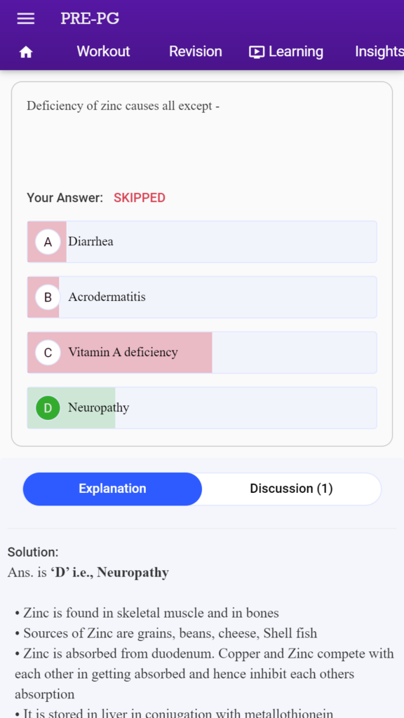 NEET PG 2023 question paper