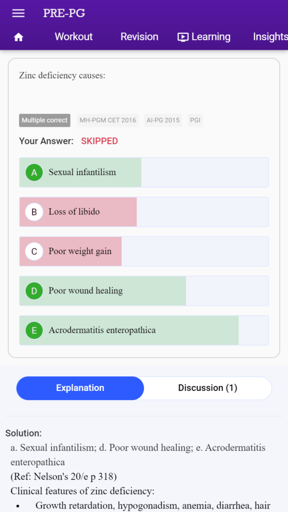 practice questions for NEET PG 2024