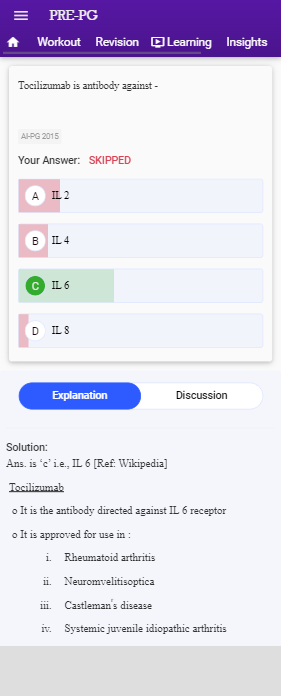 neet pg prep
