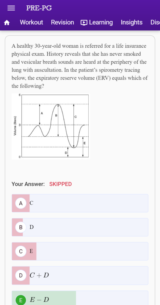best app for NEET PG prep