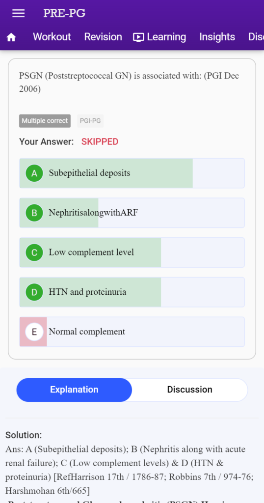 NEET PG mock tests