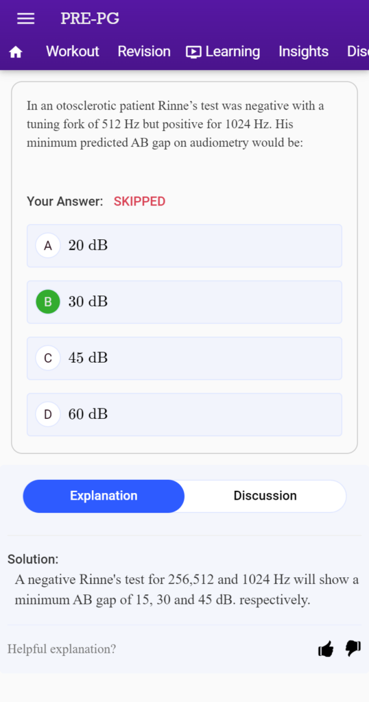 NEET PG preparation