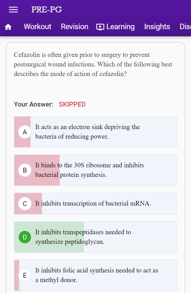 Pre PG daily test series