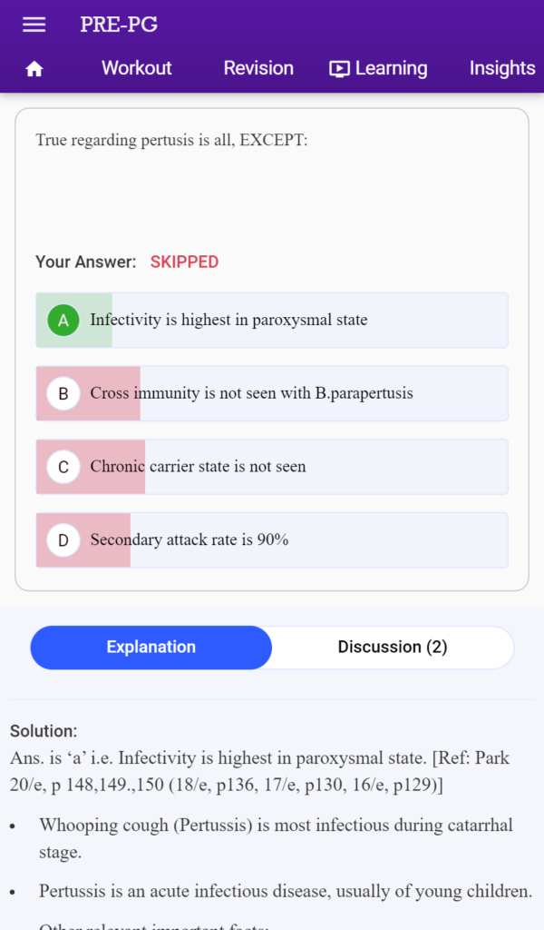 Pre PG mock tests