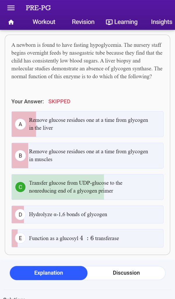  Image-based NEET PG Questions 2023