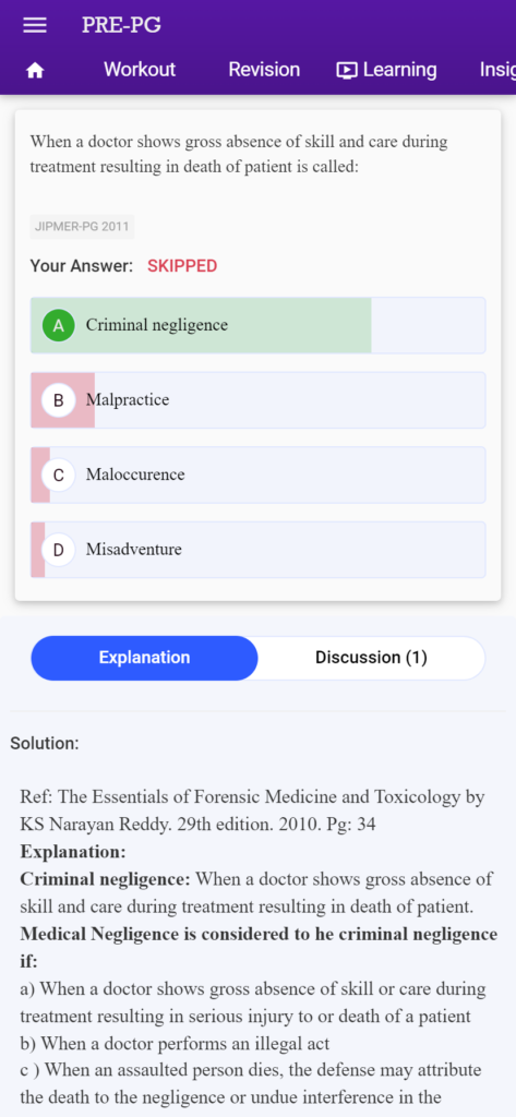 NEET PG 2022 MCQs