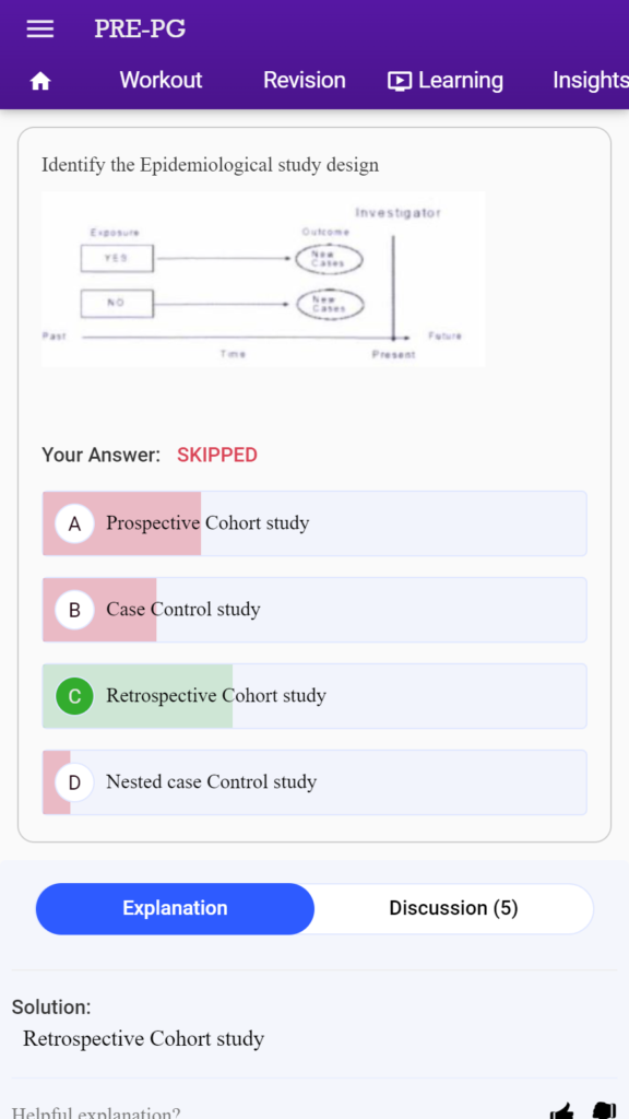 neet pg mcqs online