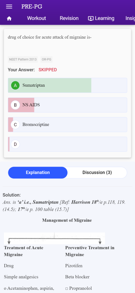 NEET PG questions from NEET PG syllabus