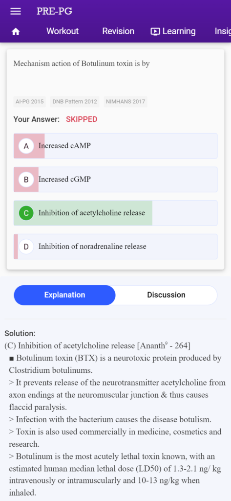neet pg syllabus MCQs
