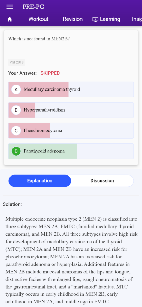 neet pg PG sample papers for neet pg aspirants