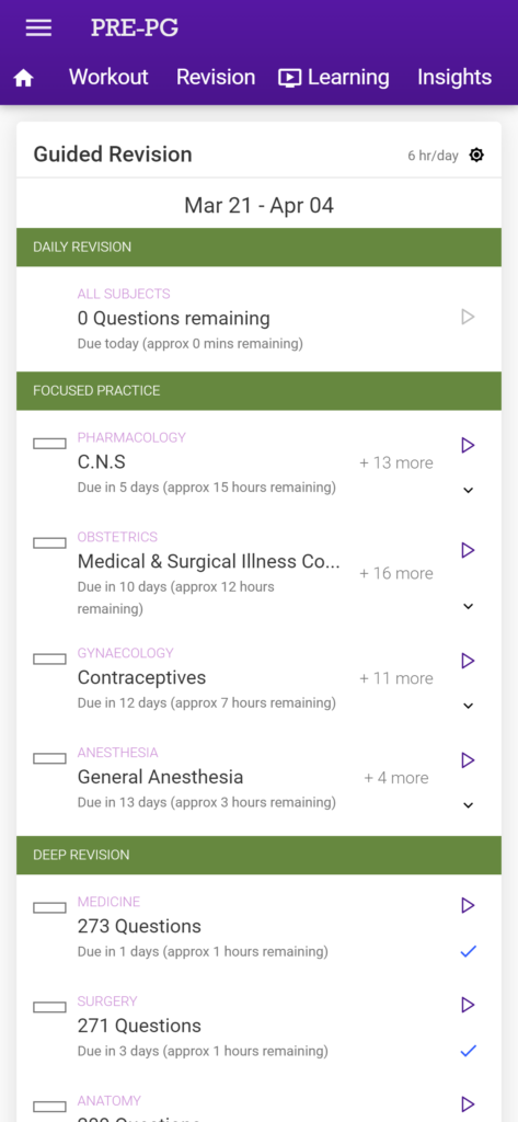 NEET PG Revision