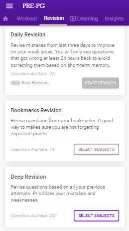 INI CET revision