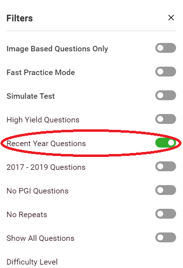 Recent Previous Year Questions for NEET PG