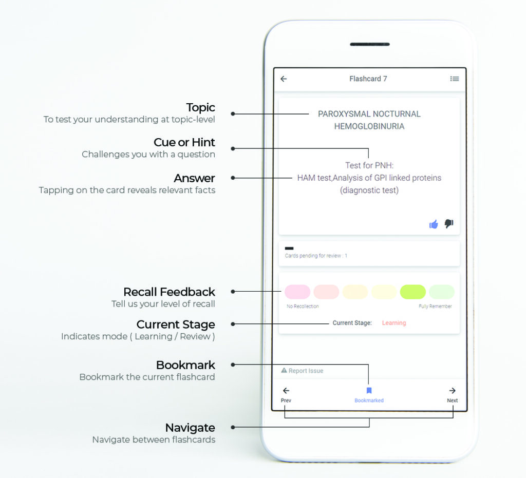 NExT targeted clinical flashcards