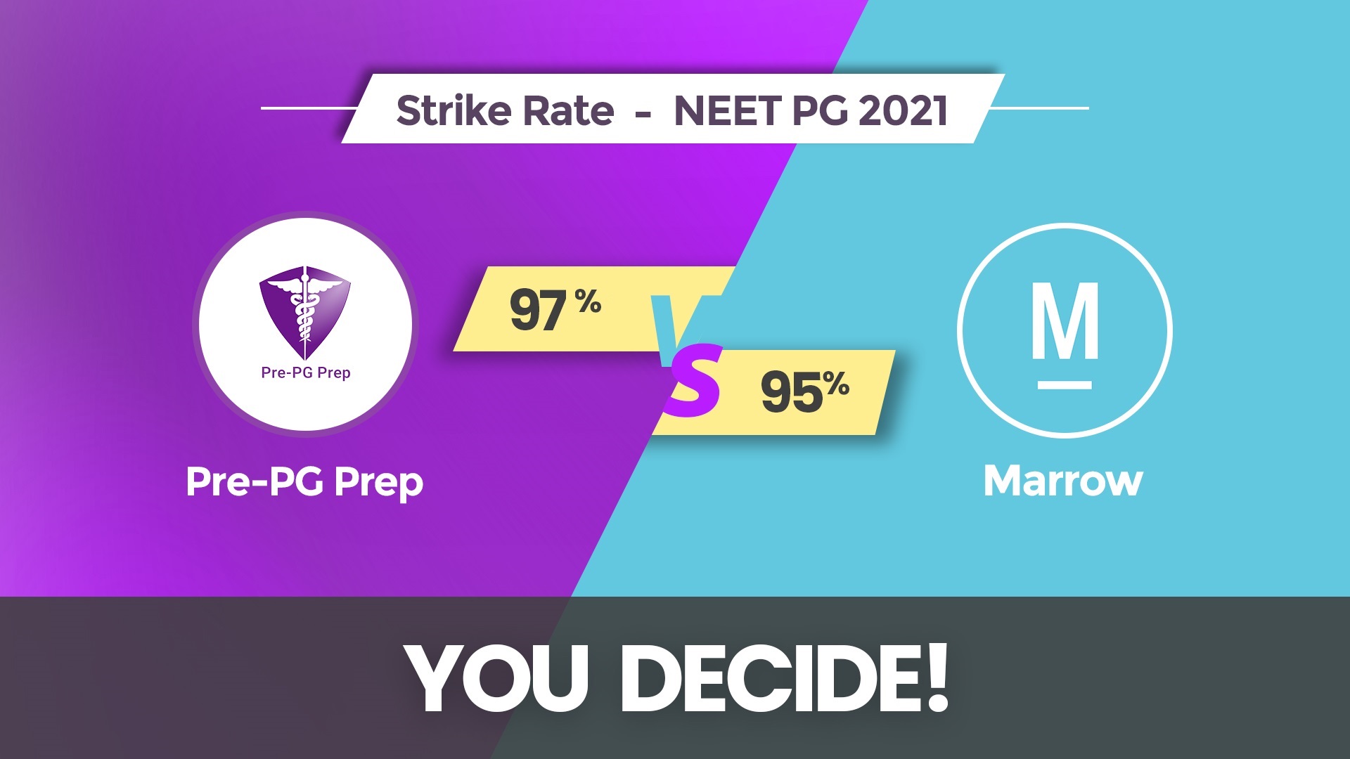 pre-pg-vs-marrow-you-decide