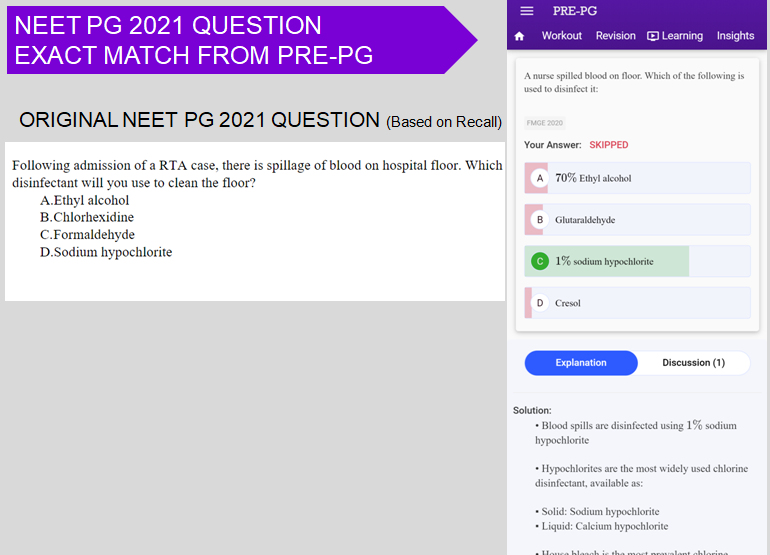 NEET PG 2021 Question