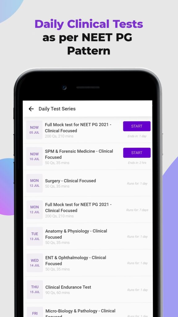 NEET PG mock tests
