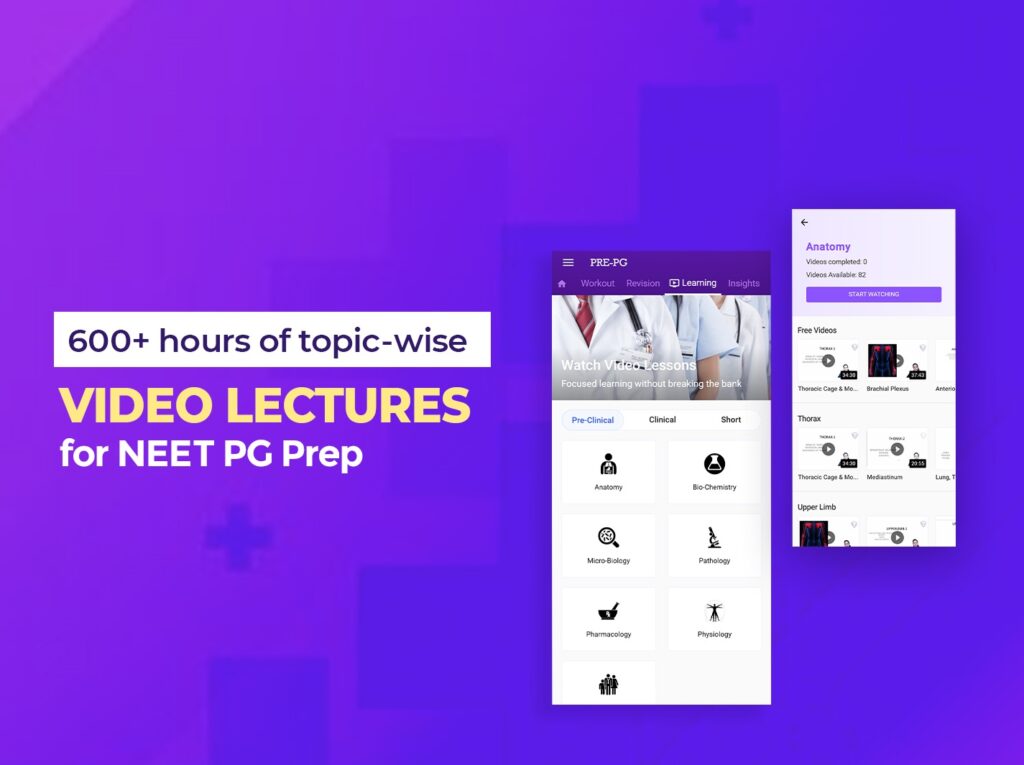 NEET PG video lectures