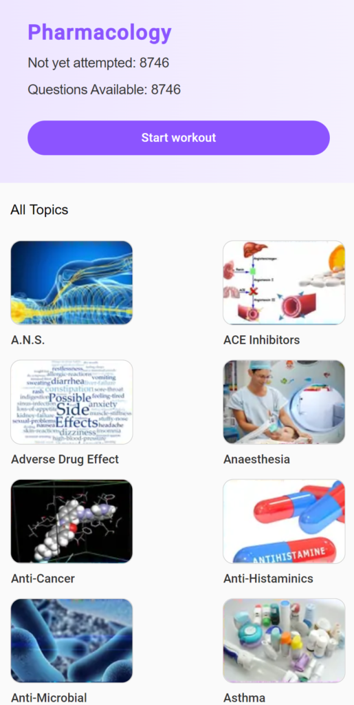 NEET PG pharmacology topics