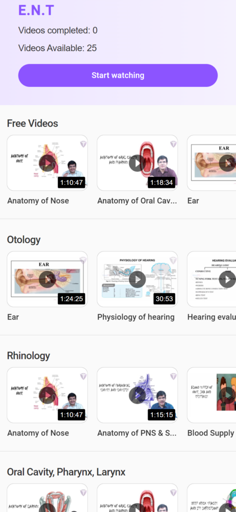 NEET PG video lectures