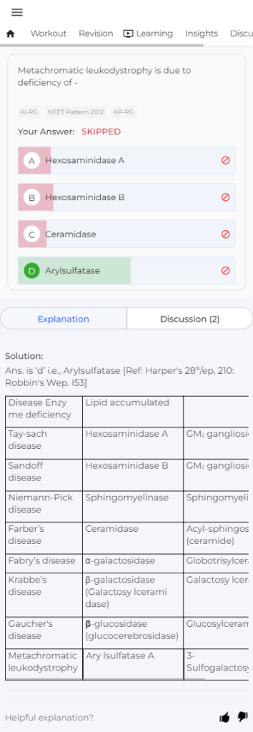 NEET PG preparation app