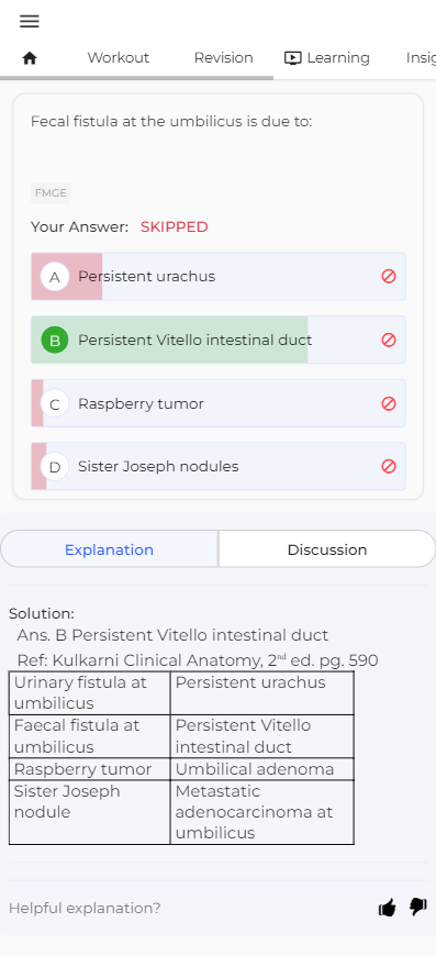 NEET PG practice questions