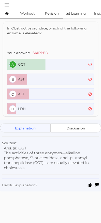 best way to paractice for NEET PG