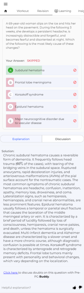 NEET PG high repeat topics
