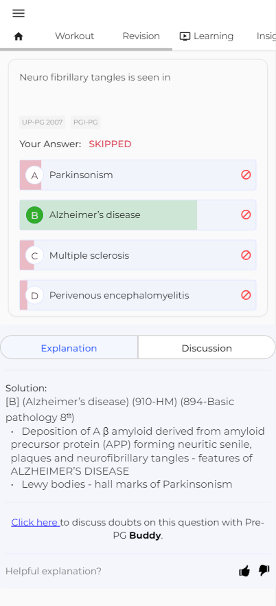 NEET PG important topics
