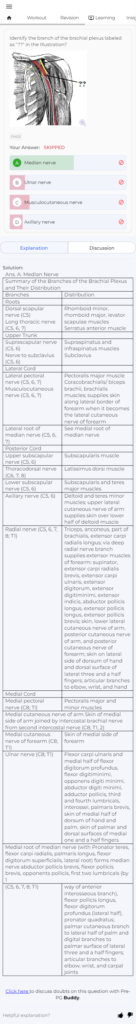 NEET PG high-yield topics
